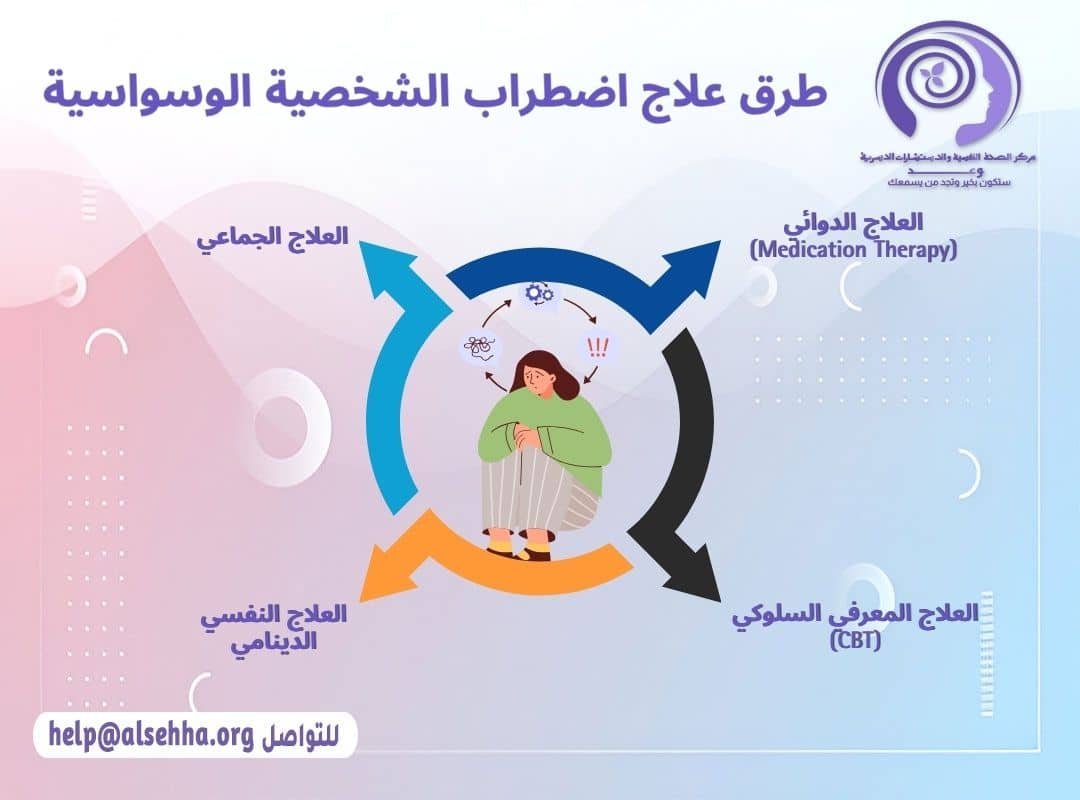 طرق علاج اضطراب الشخصية الوسواسية